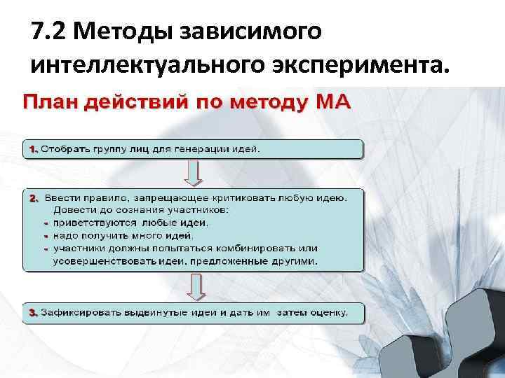 7. 2 Методы зависимого интеллектуального эксперимента. 