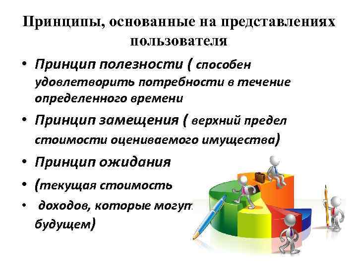 Принципы, основанные на представлениях пользователя • Принцип полезности ( способен удовлетворить потребности в течение