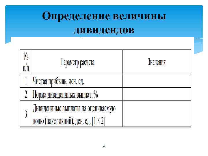 Определение величины дивидендов 6 
