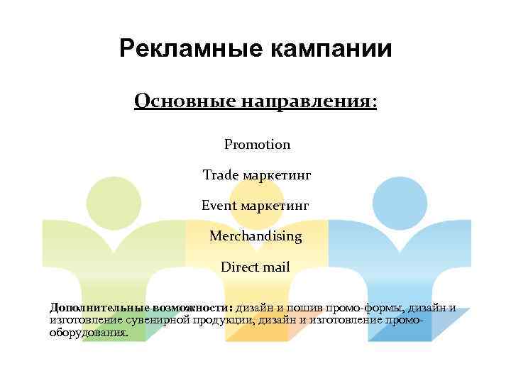 Рекламные кампании Основные направления: Promotion Trade маркетинг Event маркетинг Merchandising Direct mail Дополнительные возможности:
