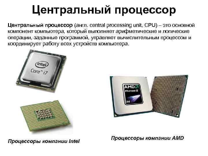 Центральный процессор (англ. central processing unit, CPU) – это основной компонент компьютера, который выполняет