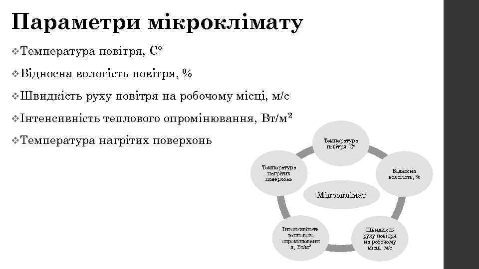 Параметри мікроклімату v. Температура v. Відносна повітря, С° вологість повітря, % v. Швидкість руху