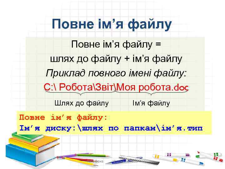 Повне ім’я файлу = шлях до файлу + ім’я файлу Приклад повного імені файлу: