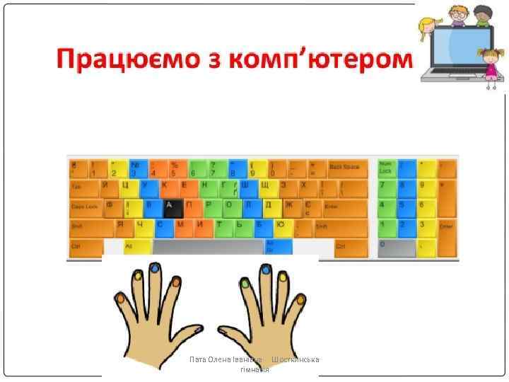 Пата Олена Іванівна Шосткинська гімназія 