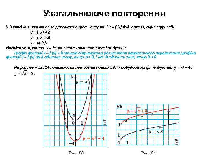 Узагальнююче повторення У 9 класі ми навчилися за допомогою графіка функції y = f