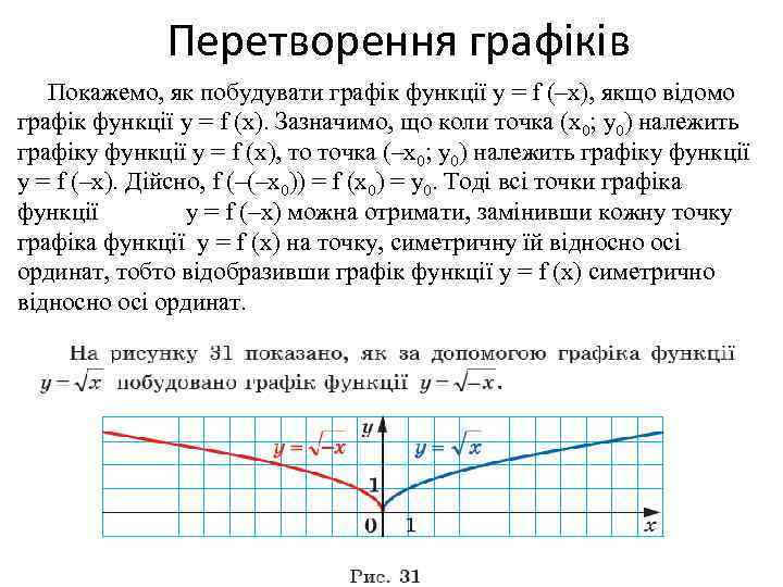 Перетворення графіків Покажемо, як побудувати графік функції y = f (–x), якщо відомо графік