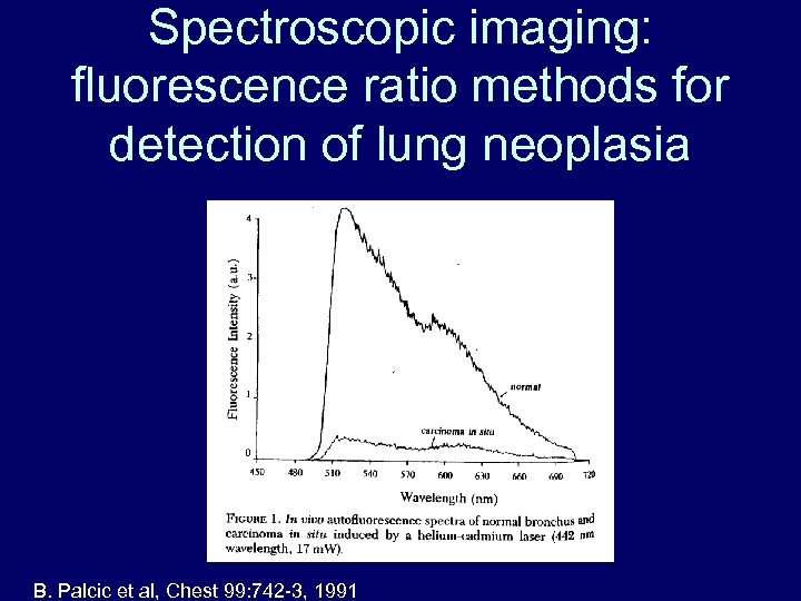 Spectroscopic imaging: fluorescence ratio methods for detection of lung neoplasia B. Palcic et al,