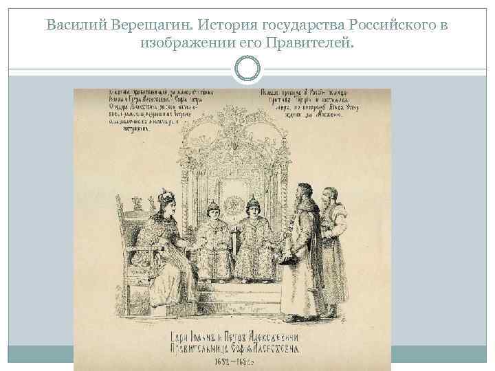 Василий Верещагин. История государства Российского в изображении его Правителей. 