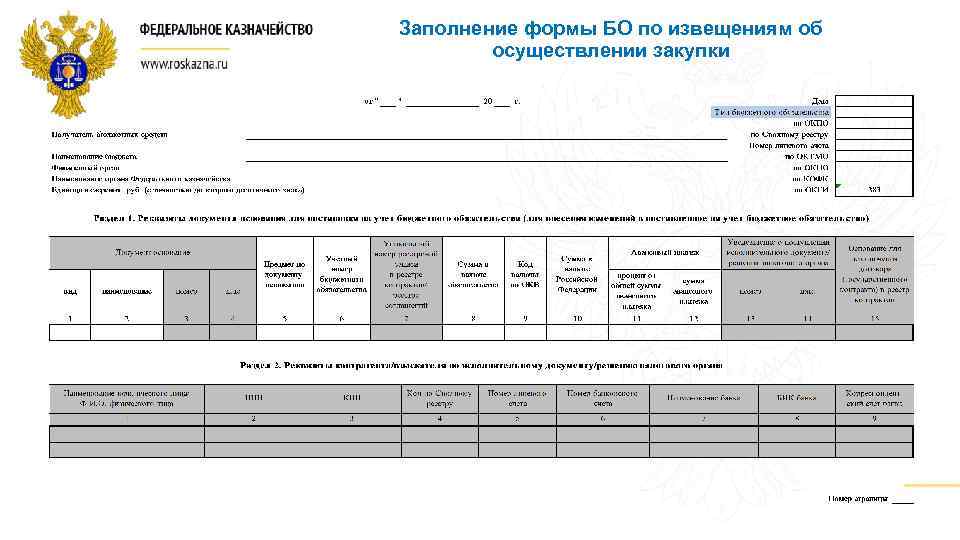 Уведомление о лимитах бюджетных обязательств ф 0504822 образец заполнения