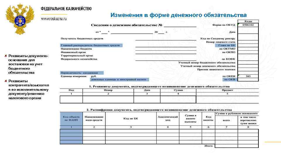 Изменения в форме денежного обязательства Реквизиты документаоснования для постановки на учет бюджетного обязательства Реквизиты