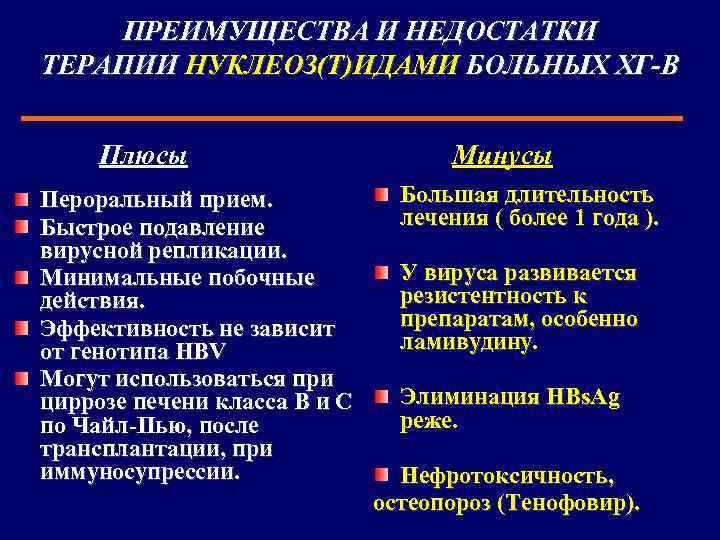 ПРЕИМУЩЕСТВА И НЕДОСТАТКИ ТЕРАПИИ НУКЛЕОЗ(Т)ИДАМИ БОЛЬНЫХ ХГ-В Плюсы Пероральный прием. Быстрое подавление вирусной репликации.