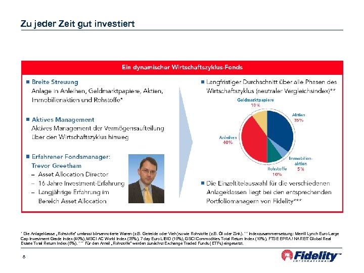 Zu jeder Zeit gut investiert * Die Anlageklasse „Rohstoffe“ umfasst börsennotierte Waren (z. B.