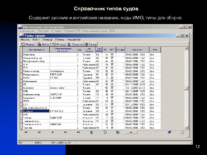 Справочник типов судов Содержит русские и английские названия, коды ИМО, типы для сборов 12