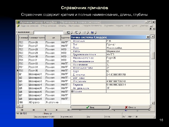 Справочник причалов Справочник содержит краткие и полные наименования, длины, глубины 16 