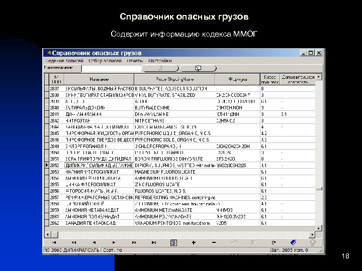 Справочник опасных грузов Содержит информацию кодекса ММОГ 18 