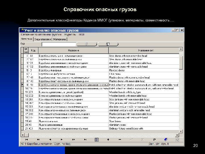 Справочник опасных грузов Дополнительные классификаторы Кодекса ММОГ (упаковки, материалы, совместимость…. 20 