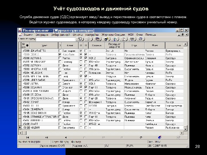 Учёт судозаходов и движений судов Служба движения судов (СДС) организует ввод / вывод и