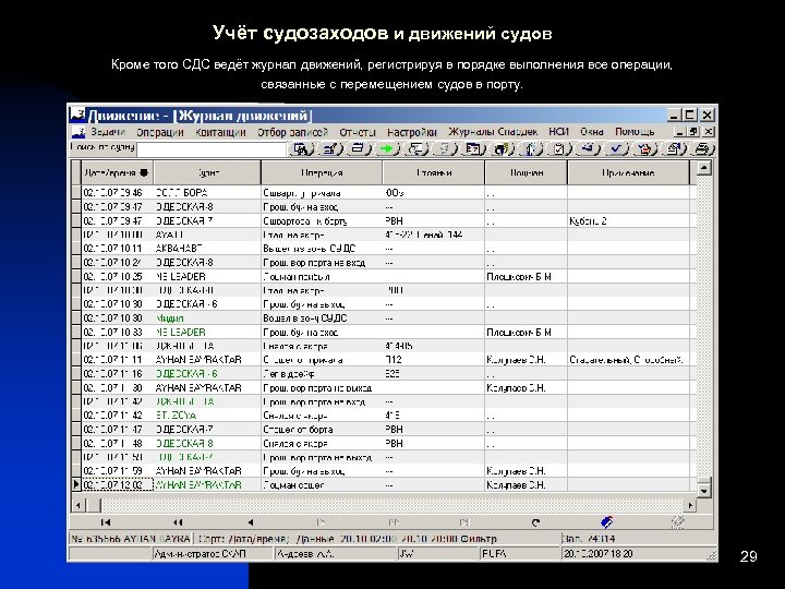 Учёт судозаходов и движений судов Кроме того СДС ведёт журнал движений, регистрируя в порядке