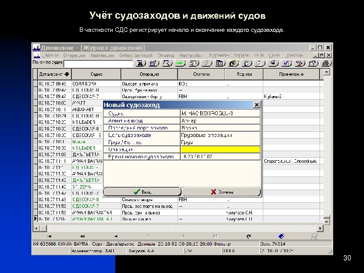 Учёт судозаходов и движений судов В частности СДС регистрирует начало и окончание каждого судозахода.