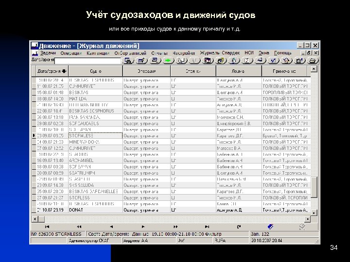 Учёт судозаходов и движений судов или все приходы судов к данному причалу и т.