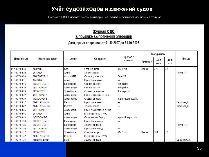 Учёт судозаходов и движений судов Журнал СДС может быть выведен на печать полностью или