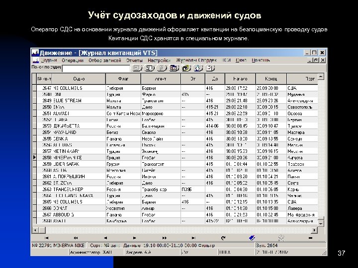 Учёт судозаходов и движений судов Оператор СДС на основании журнала движений оформляет квитанции на