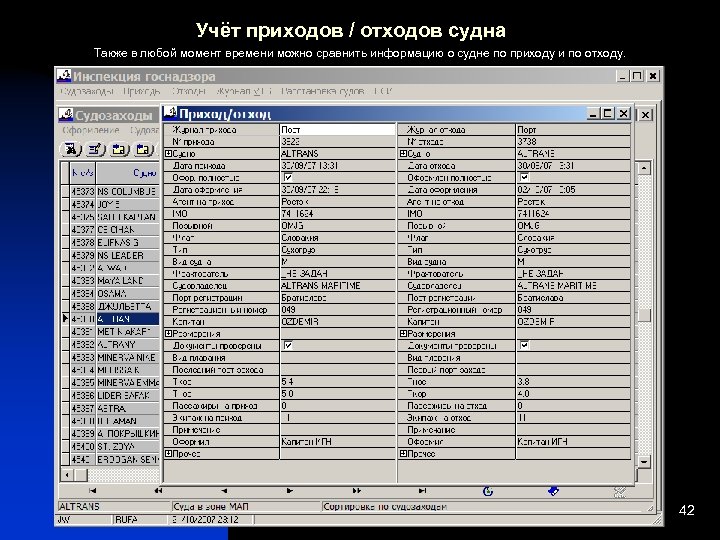 Учёт приходов / отходов судна Также в любой момент времени можно сравнить информацию о