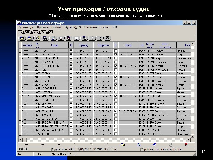 Учёт приходов / отходов судна Оформленные приходы попадают в специальные журналы приходов. 44 