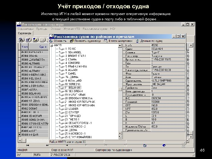 Учёт приходов / отходов судна Инспектор ИГН в любой момент времени получает оперативную информацию