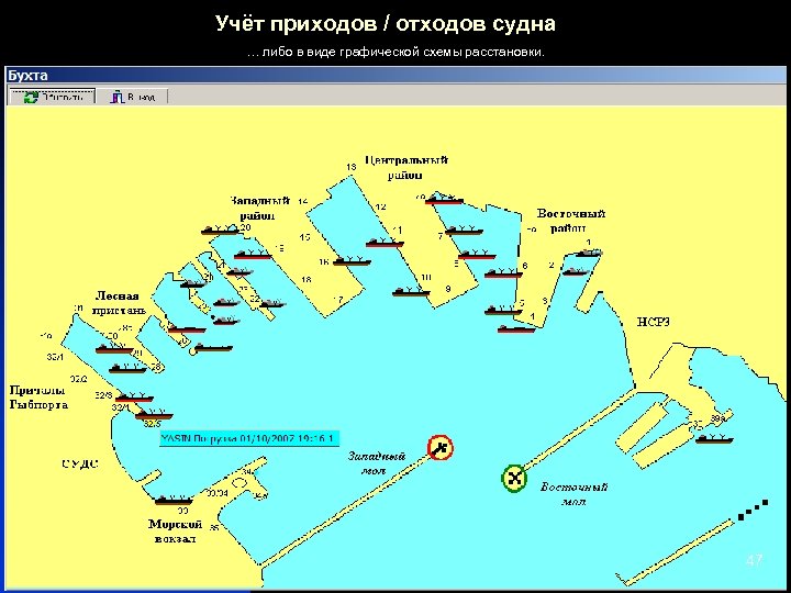 Учёт приходов / отходов судна … либо в виде графической схемы расстановки. 47 