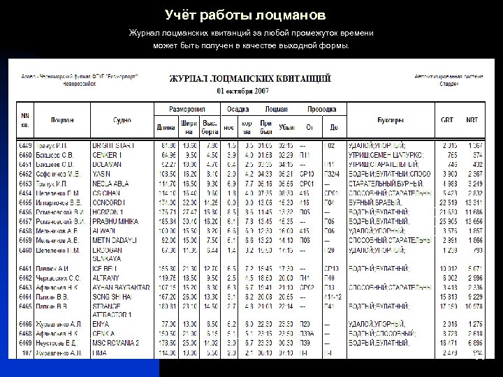 Учёт работы лоцманов Журнал лоцманских квитанций за любой промежуток времени может быть получен в