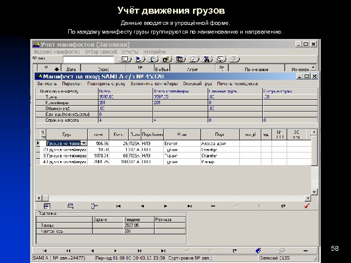 Учёт движения грузов Данные вводятся в упрощённой форме. По каждому манифесту грузы группируются по