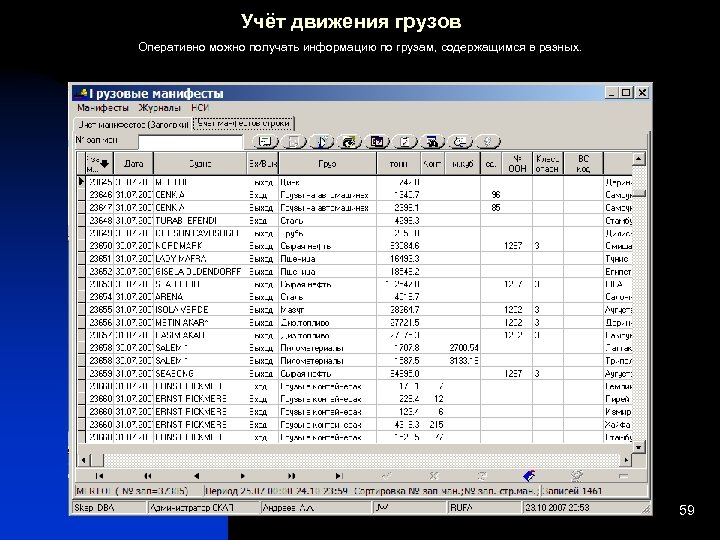 Учёт движения грузов Оперативно можно получать информацию по грузам, содержащимся в разных. 59 