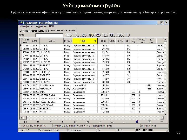 Учёт движения грузов Грузы из разных манифестов могут быть легко сгруппированы, например, по названию