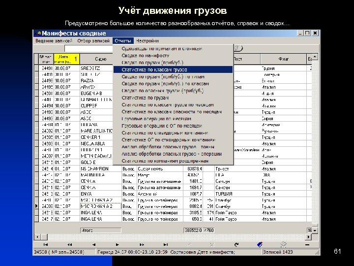 Учёт движения грузов Предусмотрено большое количество разнообразных отчётов, справок и сводок… 61 