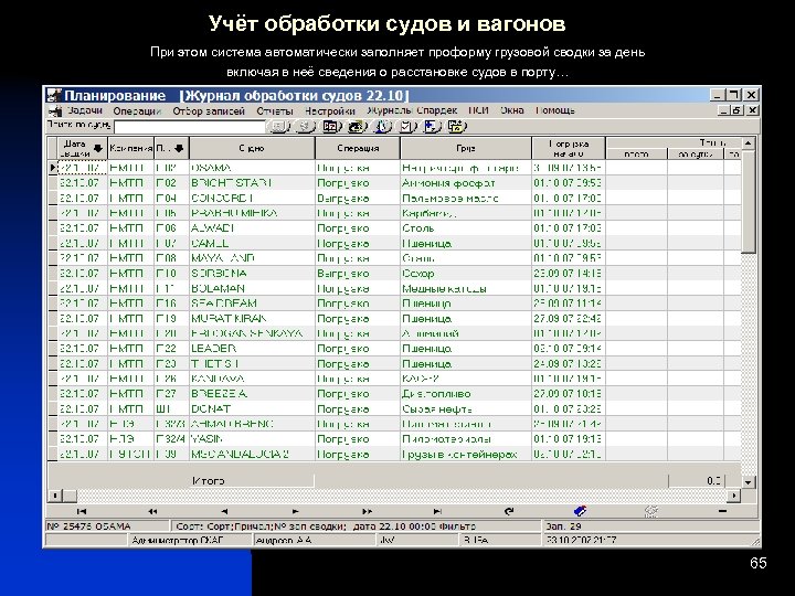 Учёт обработки судов и вагонов При этом система автоматически заполняет проформу грузовой сводки за