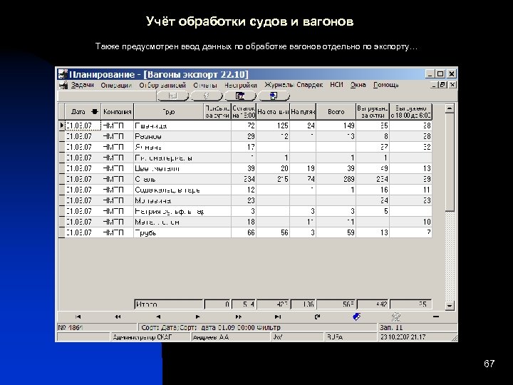 Учёт обработки судов и вагонов Также предусмотрен ввод данных по обработке вагонов отдельно по