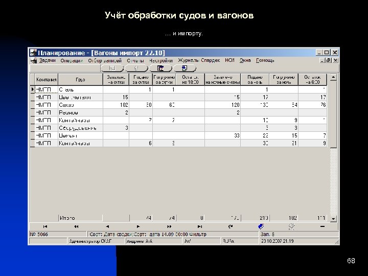 Учёт обработки судов и вагонов … и импорту. 68 