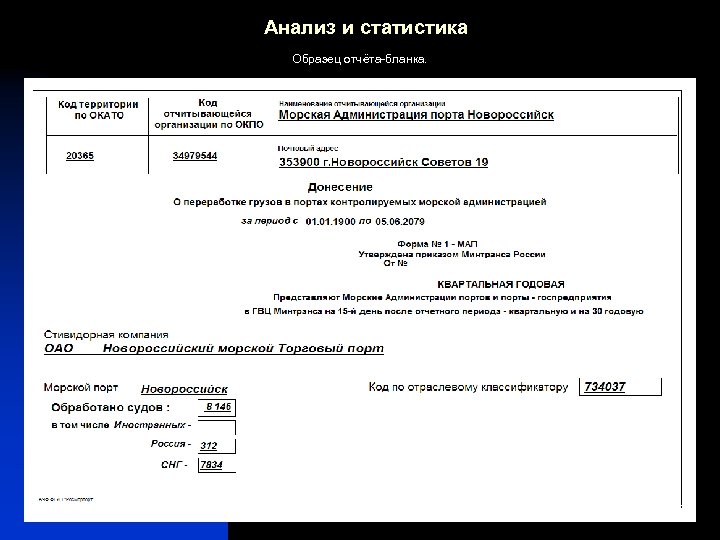 Анализ и статистика Образец отчёта-бланка. 85 