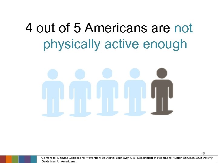 4 out of 5 Americans are not physically active enough 19 Centers for Disease