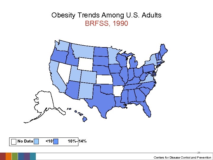 Obesity Trends Among U. S. Adults BRFSS, 1990 No Data <10% 10%– 14% 26