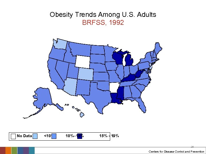 Obesity Trends Among U. S. Adults BRFSS, 1992 No Data <10% 10%– 14% 15%