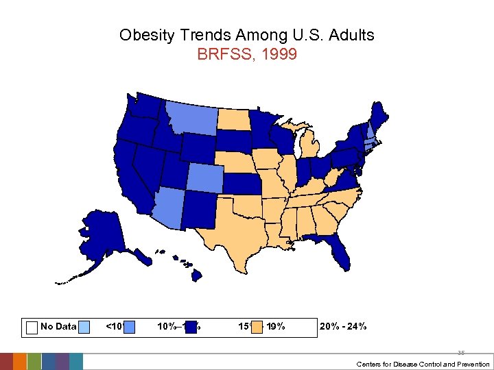 Obesity Trends Among U. S. Adults BRFSS, 1999 No Data <10% 10%– 14% 15%