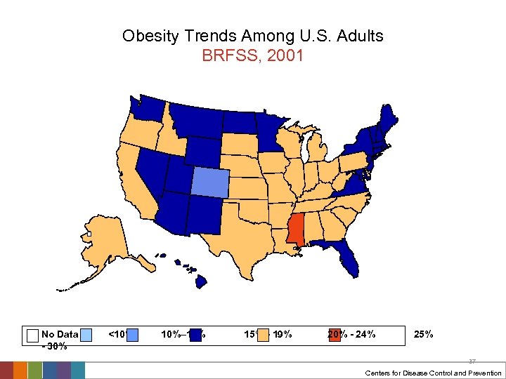Obesity Trends Among U. S. Adults BRFSS, 2001 No Data - 30% <10% 10%–