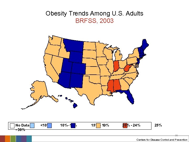 Obesity Trends Among U. S. Adults BRFSS, 2003 No Data - 30% <10% 10%–