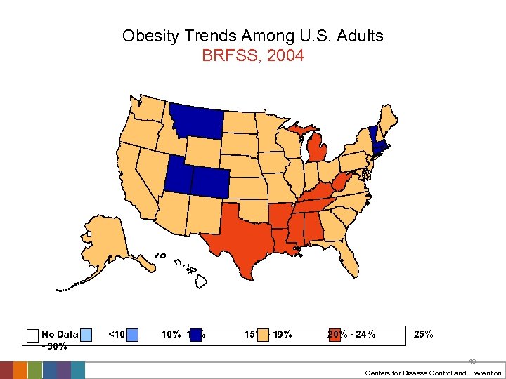 Obesity Trends Among U. S. Adults BRFSS, 2004 No Data - 30% <10% 10%–