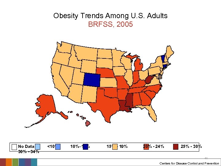 Obesity Trends Among U. S. Adults BRFSS, 2005 No Data 30% - 34% <10%
