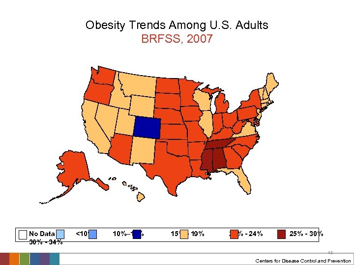 Obesity Trends Among U. S. Adults BRFSS, 2007 No Data 30% - 34% <10%