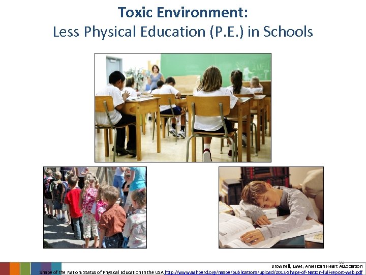 Toxic Environment: Less Physical Education (P. E. ) in Schools 50 Brownell, 1994; American