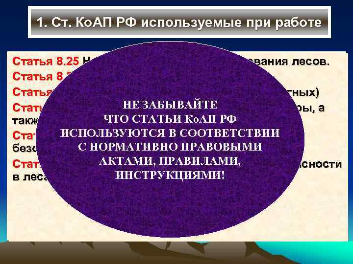 1. Ст. Ко. АП РФ используемые при работе Статья 7. 1. Самовольное занятие земельного